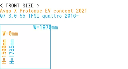 #Aygo X Prologue EV concept 2021 + Q7 3.0 55 TFSI quattro 2016-